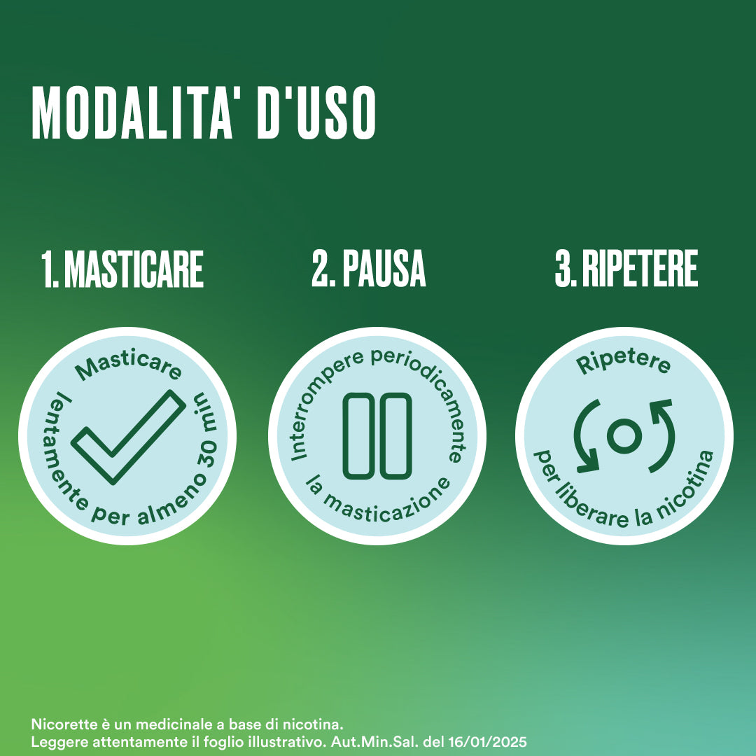Nicorette Gomme Masticabili Per Smettere Di Fumare 2mg 30 Pezzi