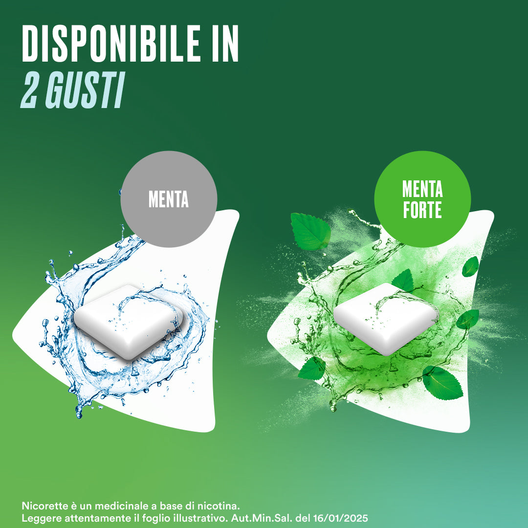Nicorette Gomme Masticabili Per Smettere Di Fumare 2mg 30 Pezzi
