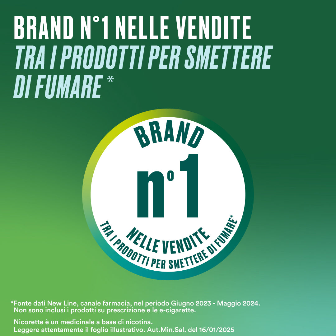 Nicorette Gomme 2 mg Nicotina Menta 105 Gomme Masticabili