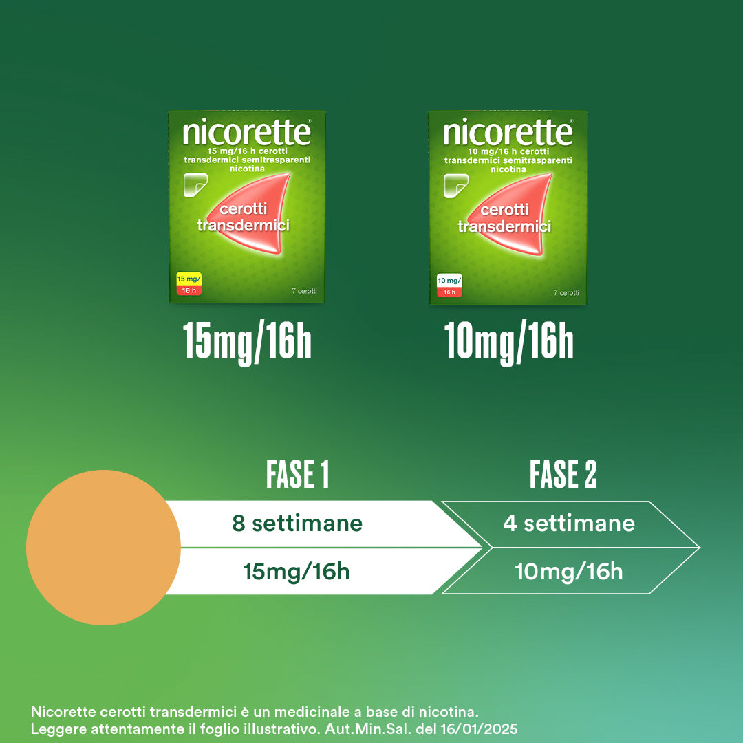 Nicorette Cerotti Transdermici 10 mg/16 h 7 Cerotti