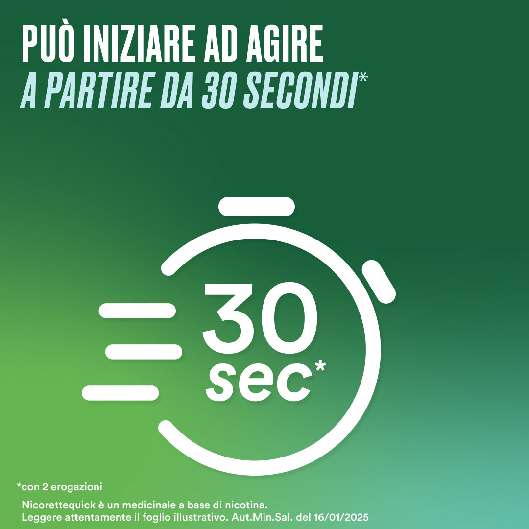 NicoretteQuick Spray Per Smettere di Fumare Oromucosale 1 Flacone