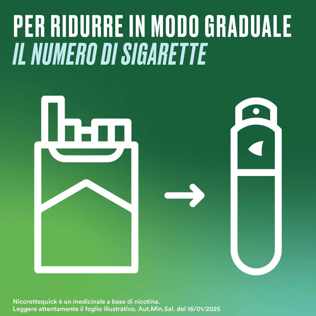 NicoretteQuick Spray Per Smettere di Fumare Oromucosale 1 Flacone