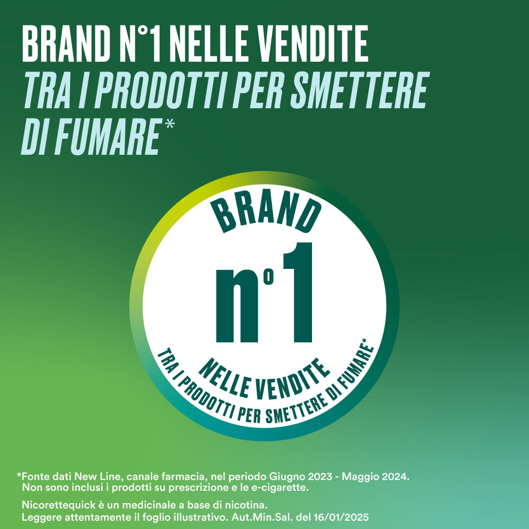 NicoretteQuick Spray Per Smettere di Fumare Oromucosale 1 Flacone