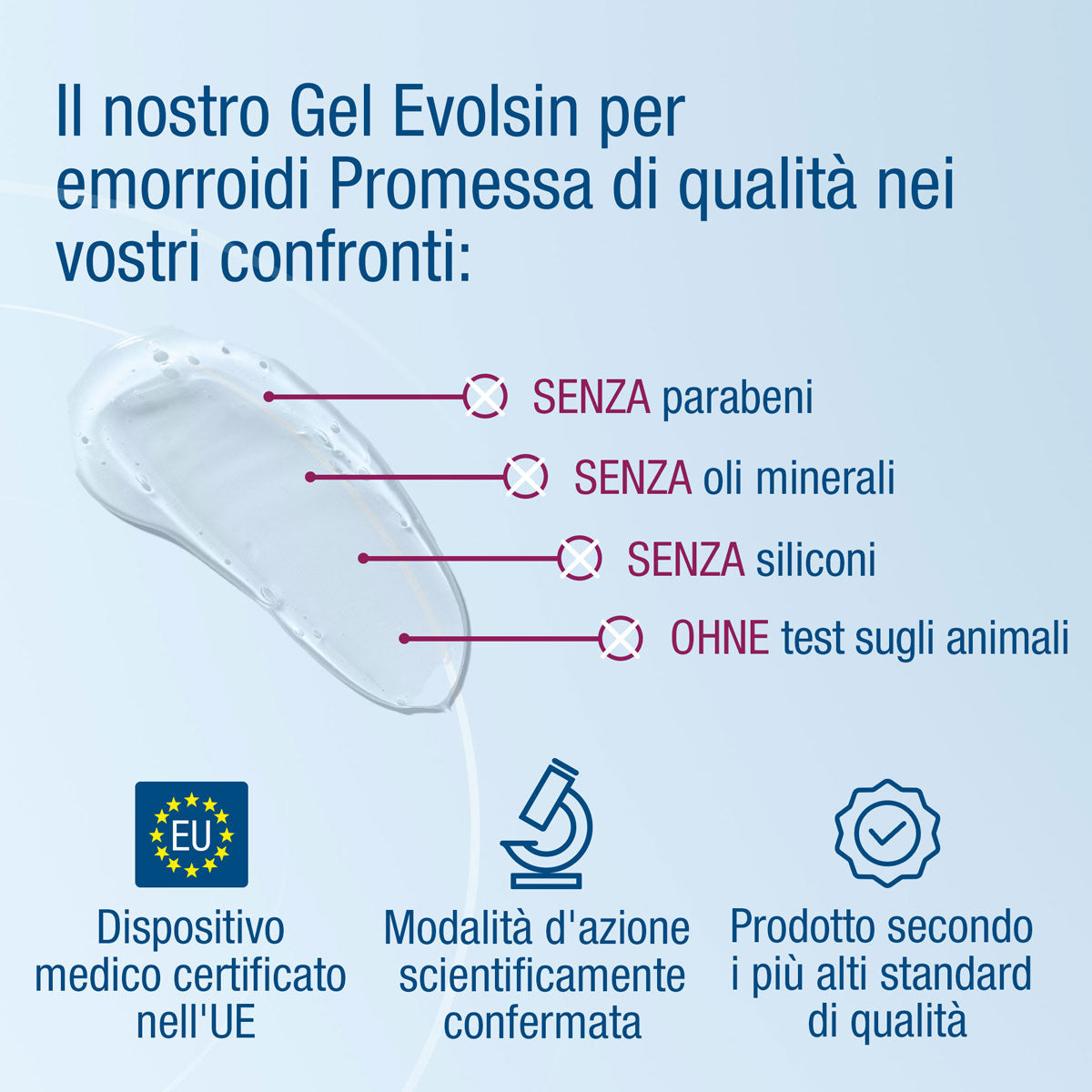 Evolsin Gel Per Emorroidi 40ml