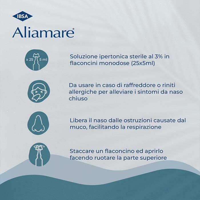 Aliamare Iper Soluzione Ipertonica Igiene Nasale 25 Flaconcini 