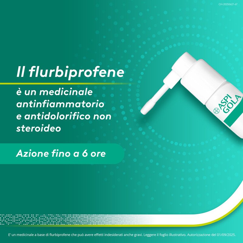 Aspi Gola Spray Antinfiammatorio per Mal di Gola 15ml