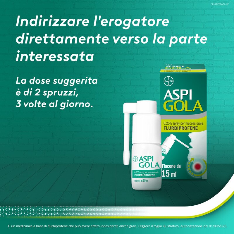 Aspi Gola Spray Antinfiammatorio per Mal di Gola 15ml