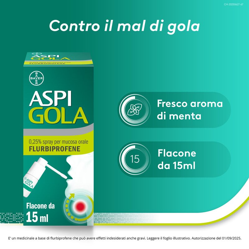 Aspi Gola Spray Antinfiammatorio per Mal di Gola 15ml