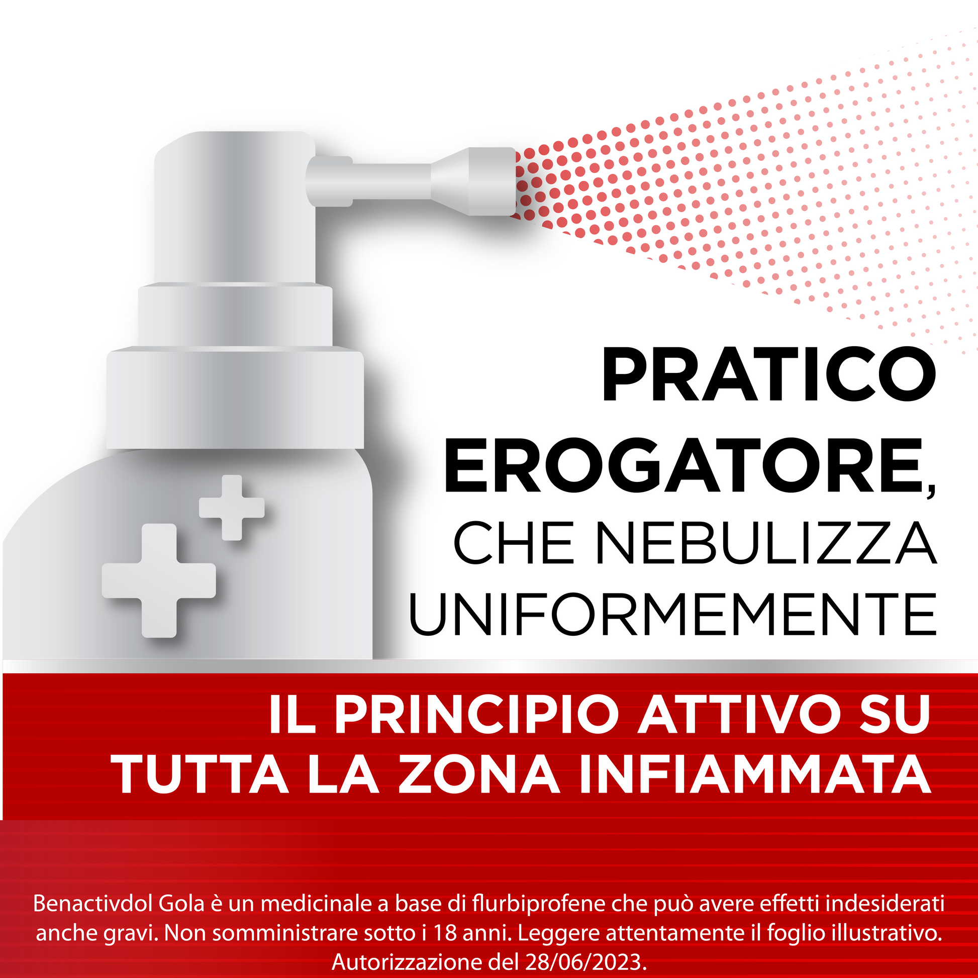 Benactivdol Gola Spray Per Mucosa Orale 15 ml