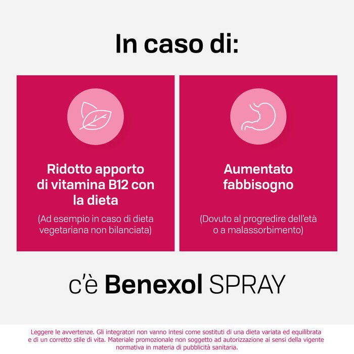 Benexol Spray Integratore Vitamina B12 Alto Dosaggio Flacone 15ml