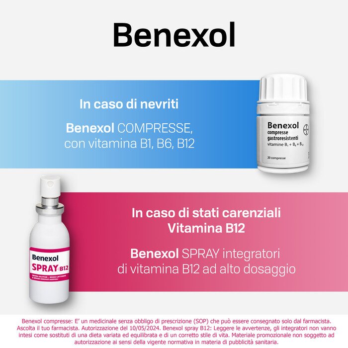 Benexol Spray Integratore Vitamina B12 Alto Dosaggio Flacone 15ml