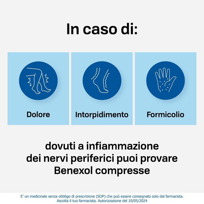 Benexol Trattamento per Carenza di Vitamine B 20 Compresse