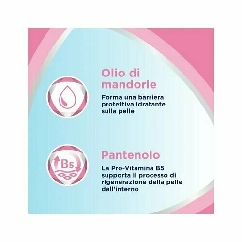 Bepanthenol Pasta Lenitiva Protettiva Cambio Pannolino 100g