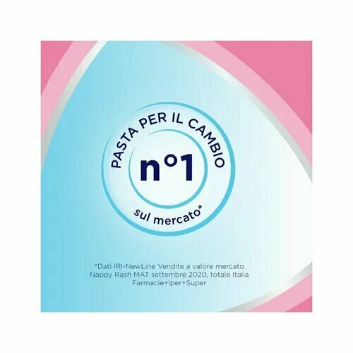 Bepanthenol Pasta Lenitiva Protettiva Cambio Pannolino 100g