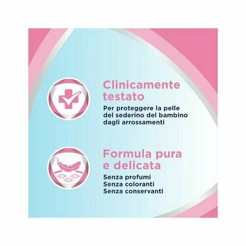 Bepanthenol Pasta Lenitiva Protettiva Cambio Pannolino 100g