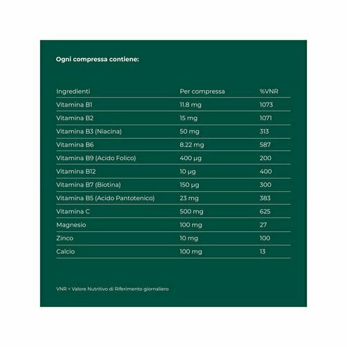 Berocca Plus Integratore Vitamine Minerali 30 Compresse