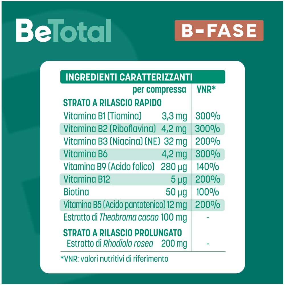 Betotal b fase 20 compresse