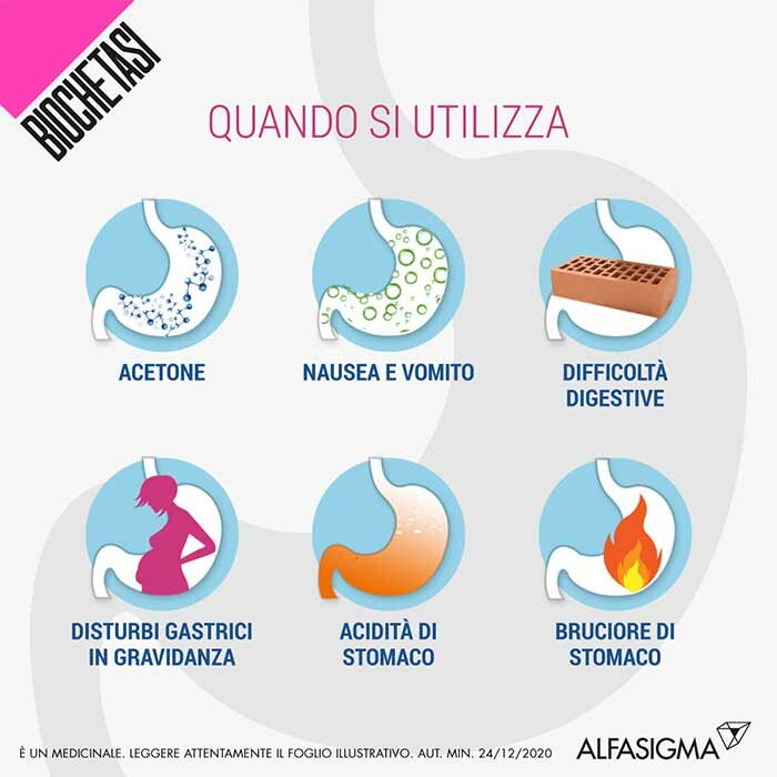 Biochetasi granulato effervescente antiacido 18 bustine