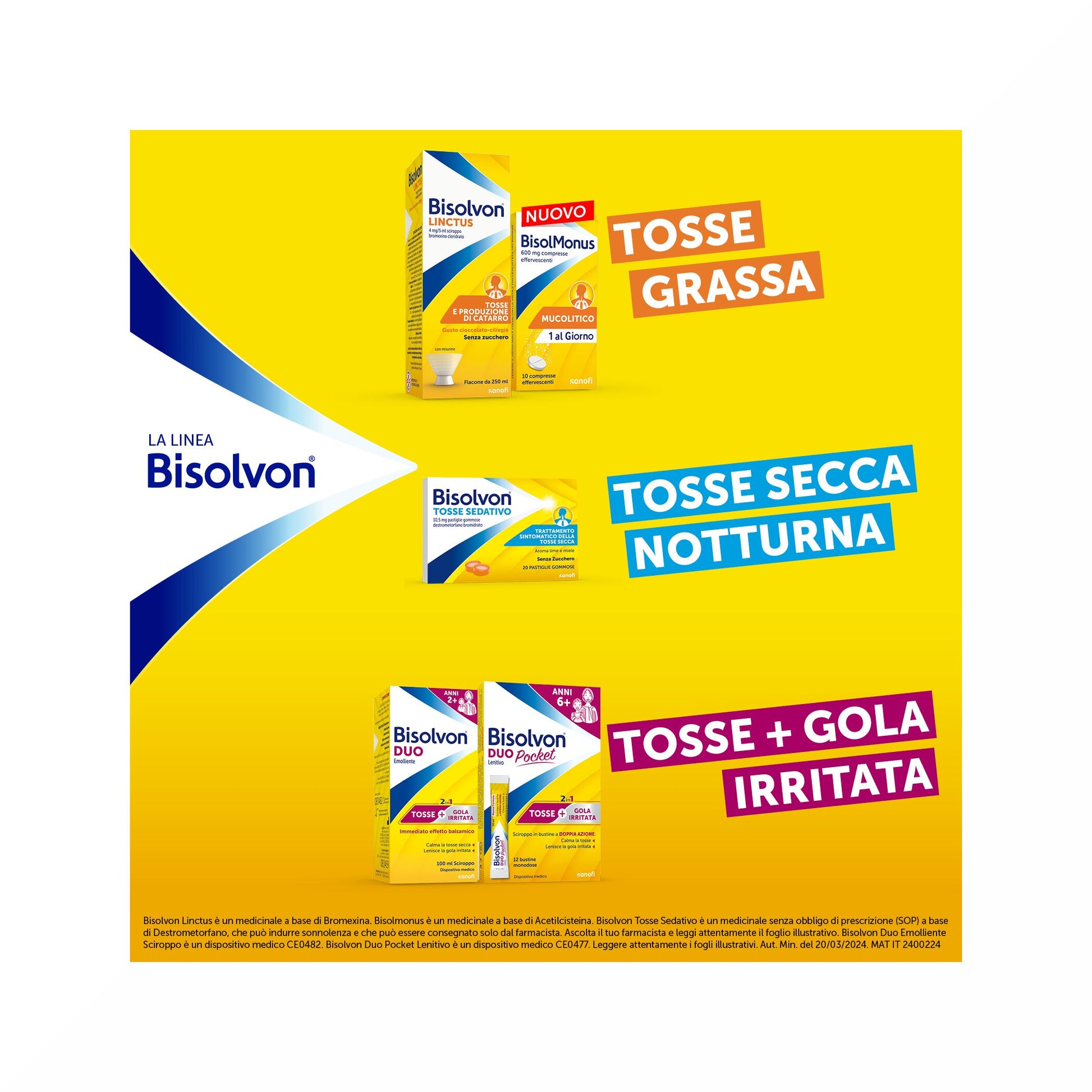Bisolvon Tosse Sedativo 20 Pastiglie Gommose