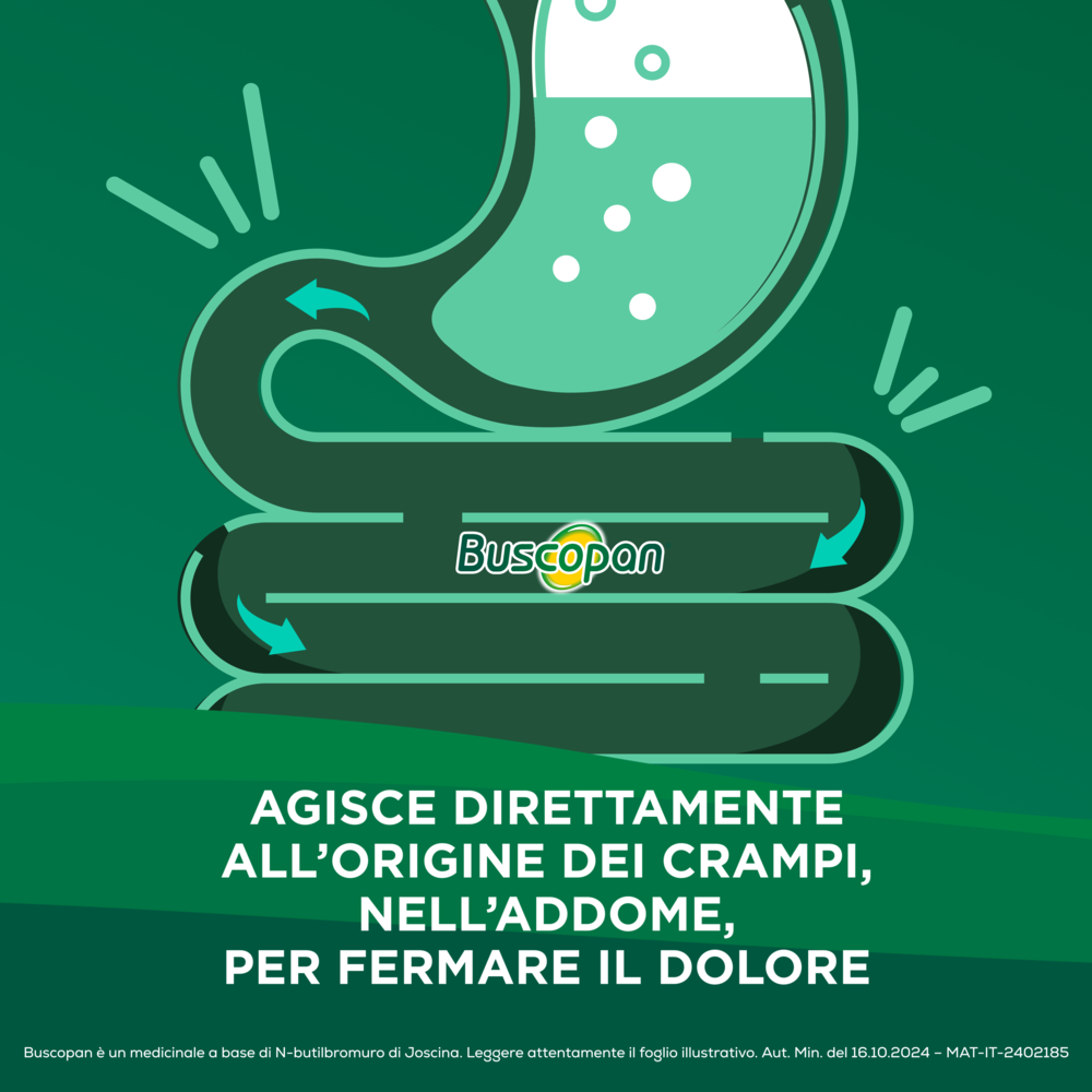 Buscopan 40 compresse rivestite 10mg