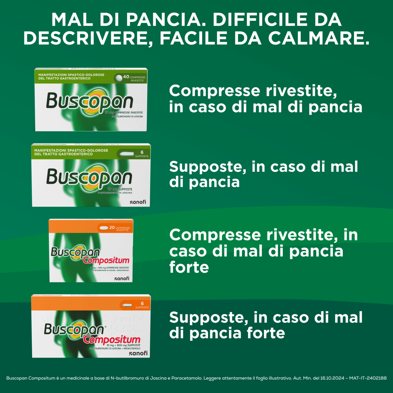 Buscopan Compositum 10mg + 500mg 20 Compresse Rivestite