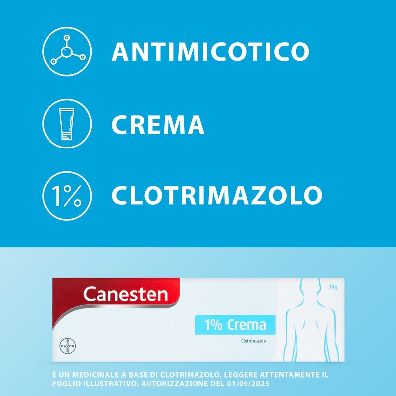 Canesten Crema Antimicotico Contro Funghi e Micosi 30g