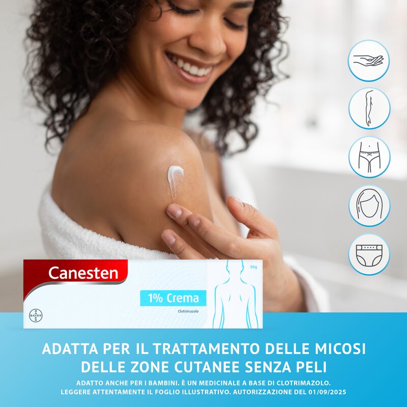 Canesten Crema Antimicotico Contro Funghi e Micosi 30g