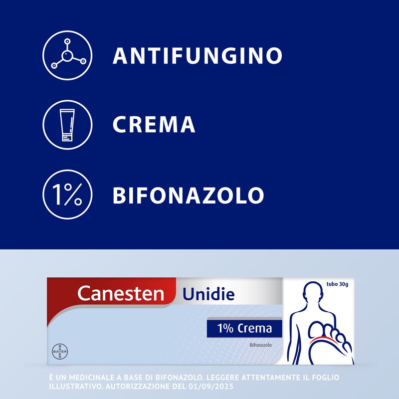 Canesten Crema Unidie Antimicotico Contro Funghi e Micosi 30g