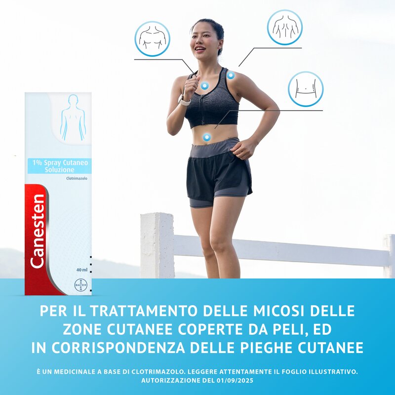 Canesten Spray Cutaneo Antimicotico Contro Funghi e Micosi 40ml