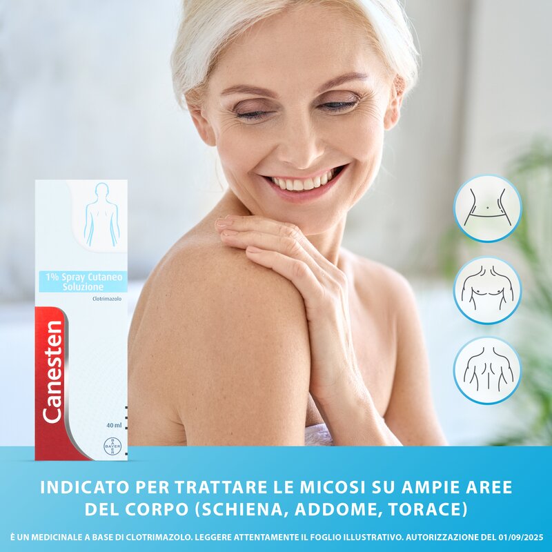 Canesten Spray Cutaneo Antimicotico Contro Funghi e Micosi 40ml