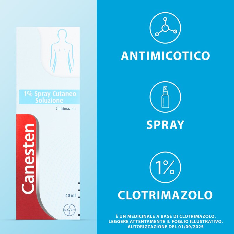 Canesten Spray Cutaneo Antimicotico Contro Funghi e Micosi 40ml