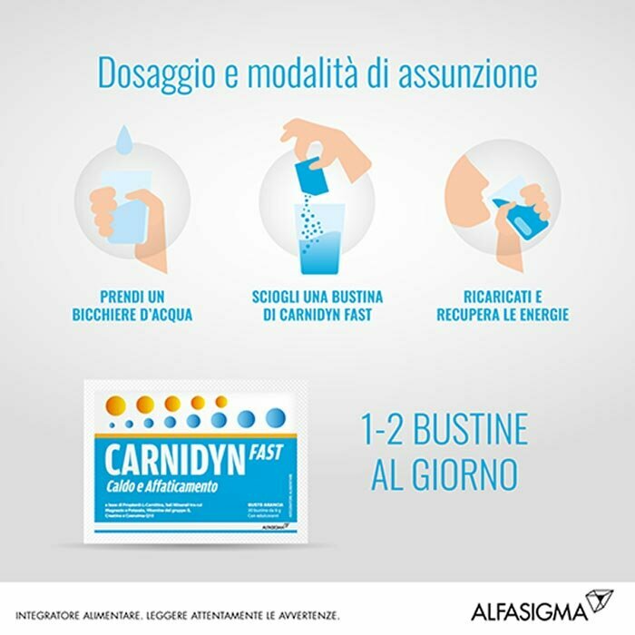 Carnidyn Fast Magnesio e Potassio Integratore 12 Bustine