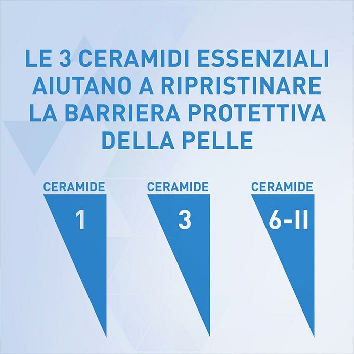  CeraVe Olio Pelle Atopica Detergente Idratante Lenitivo 473 ml 