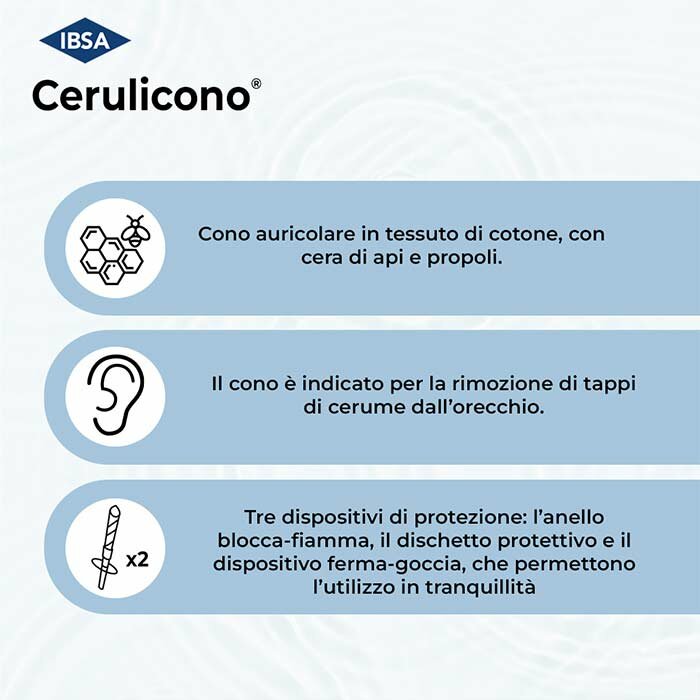 Cerulicono Cono Auricolare Per La Rimozione Di Cerume 2 Pezzi