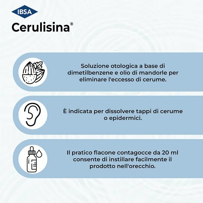 Cerulisina Gocce Auricolari 5% Dimetilbenzene Soluzione 20 ml