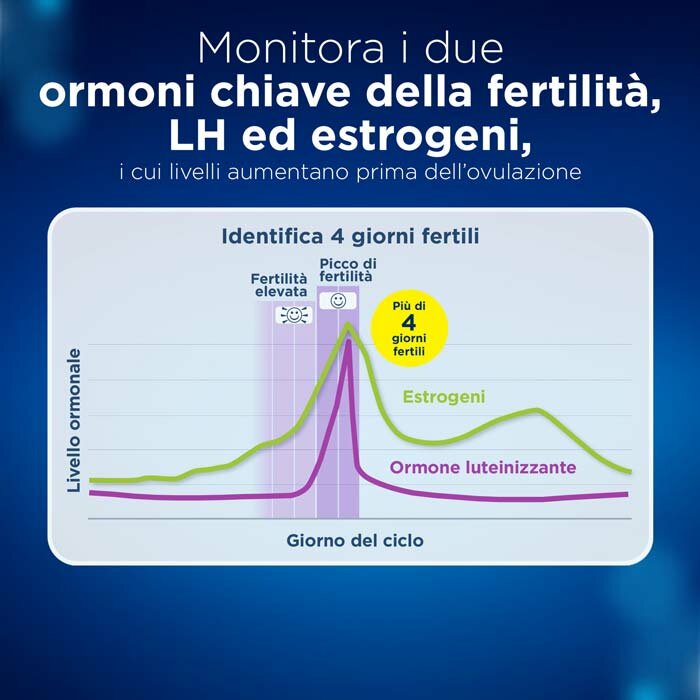 Clearblue digital test ovulazione doppio indicatore