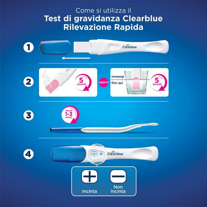 Clearblue Test Gravidanza Rilevazione Rapida 1 test