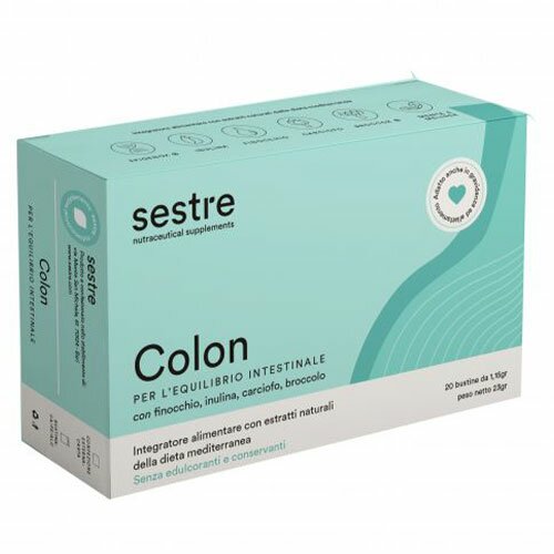 Colon 20bust