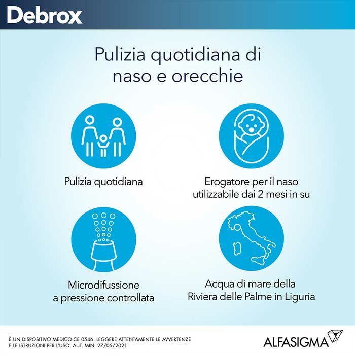 Debrox spray naso orecchie b/a 125ml