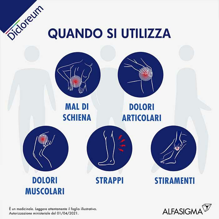 Dicloreum Actigel 1% Diclofenac Dolori Articolari Gel 50g
