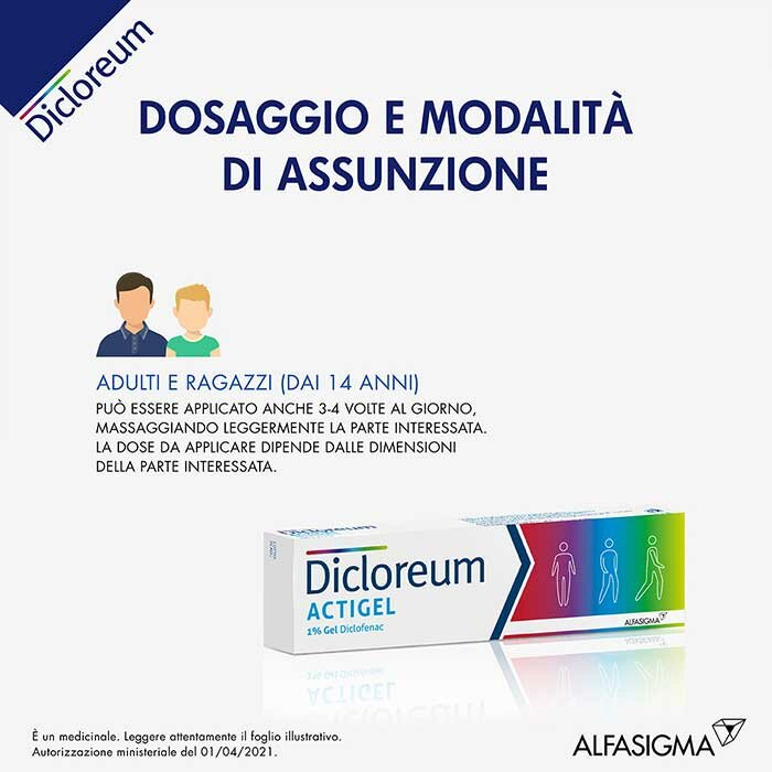 Dicloreum Actigel 1% Diclofenac Dolori Articolari Gel 50g