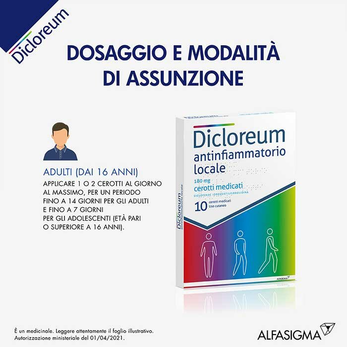 Dicloreum Cerotti Antinfiammatori 180 mg 10 Cerotti Medicati