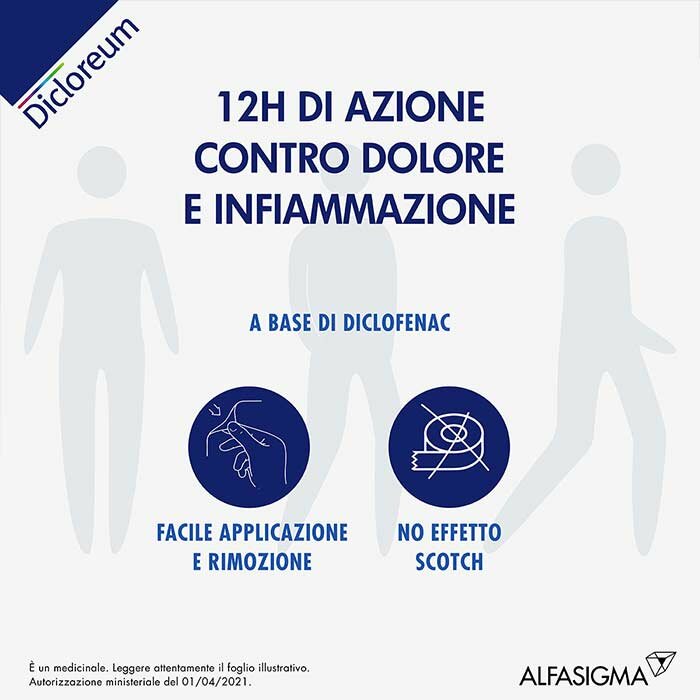 Dicloreum Cerotti Antinfiammatori 180 mg 10 Cerotti Medicati