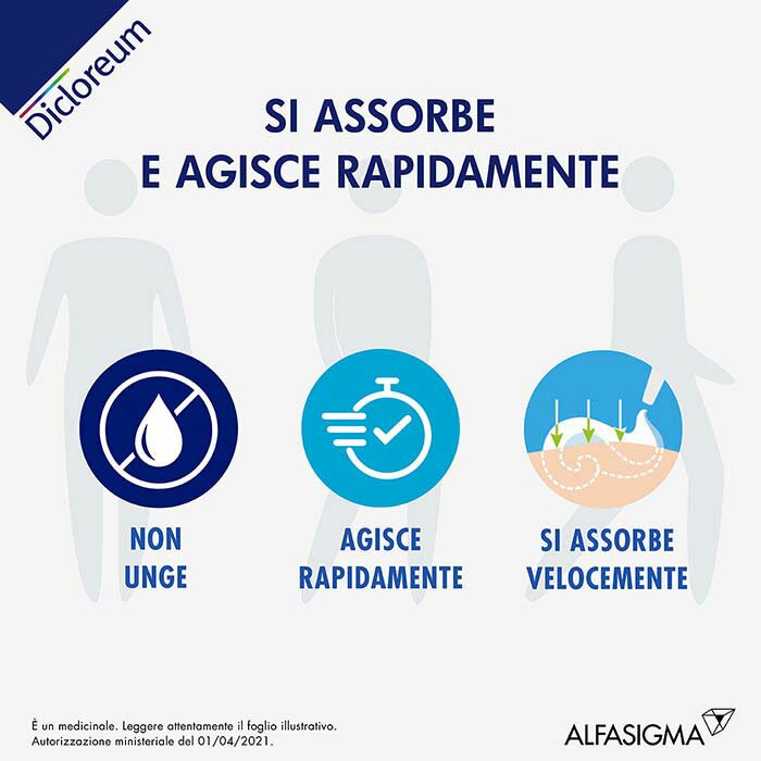 Dicloreum schiuma 3% per dolori articolari e muscolari 50g