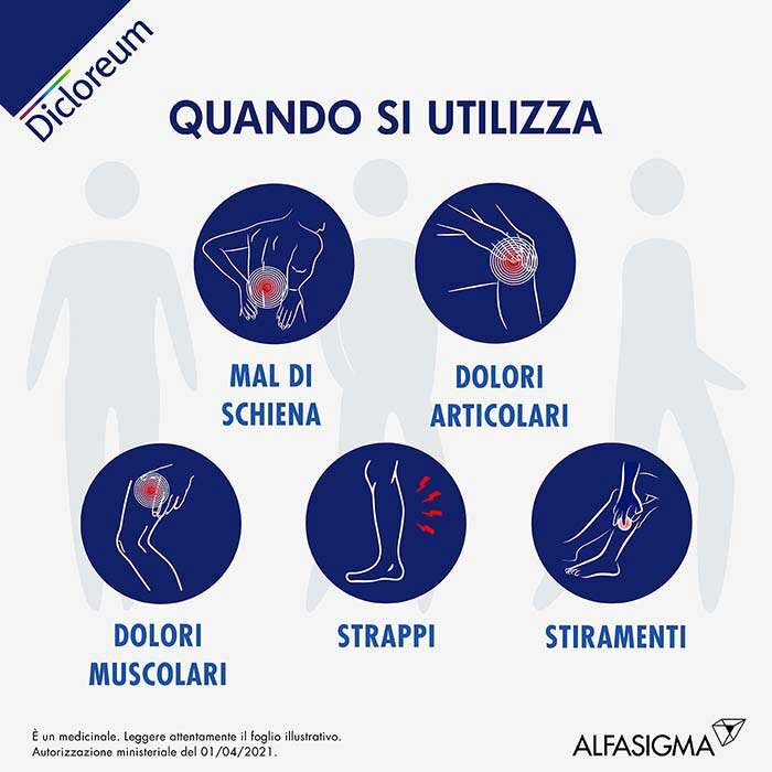 Dicloreum schiuma 3% per dolori articolari e muscolari 50g