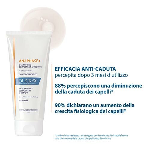 Ducray Anaphase+ Shampoo Fortificante Anticaduta 200 ml