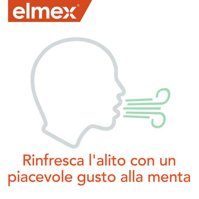 Elmex Collutorio Protezione Carie 100 ml