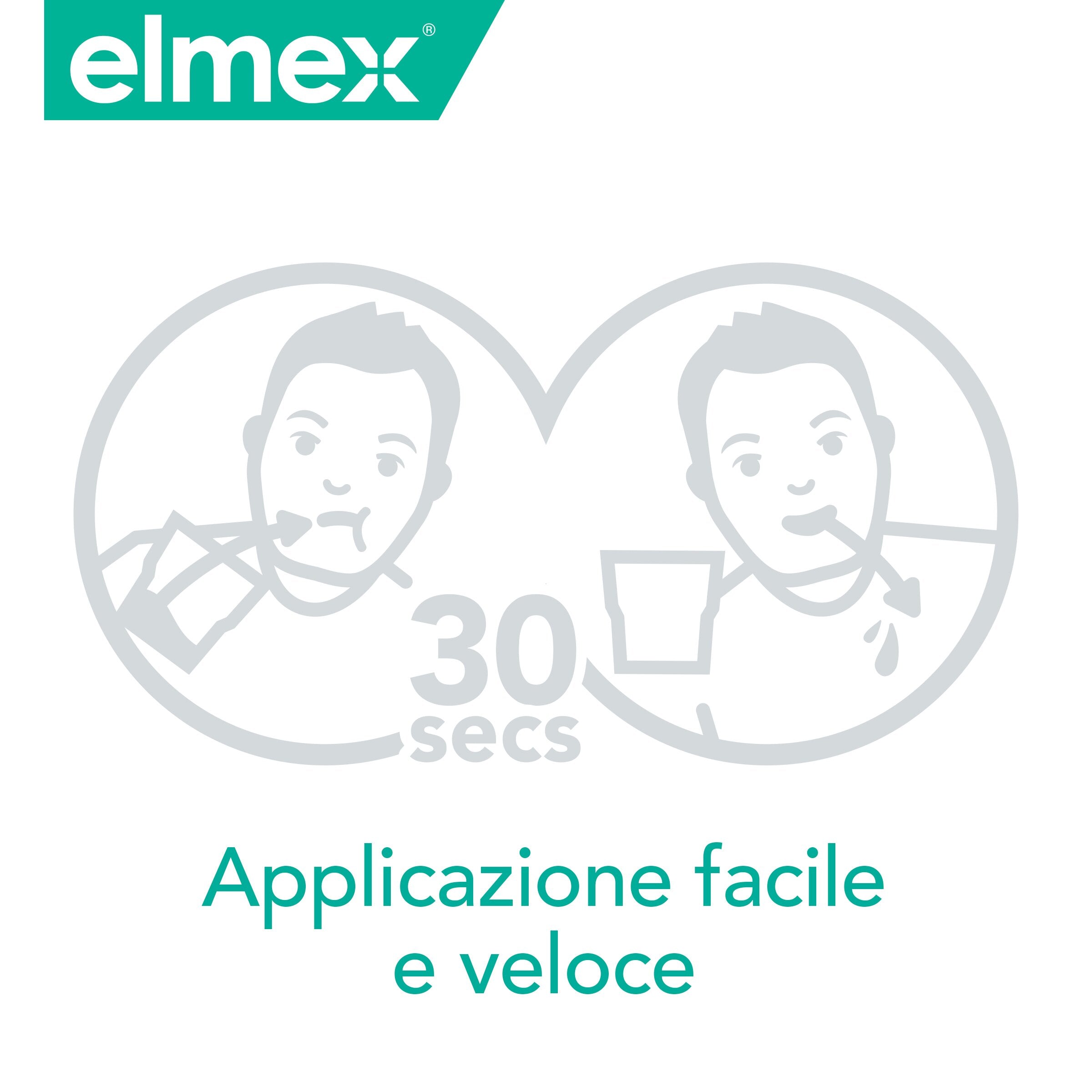 Elmex Collutorio Sensitive Denti Sensibili 400 ml