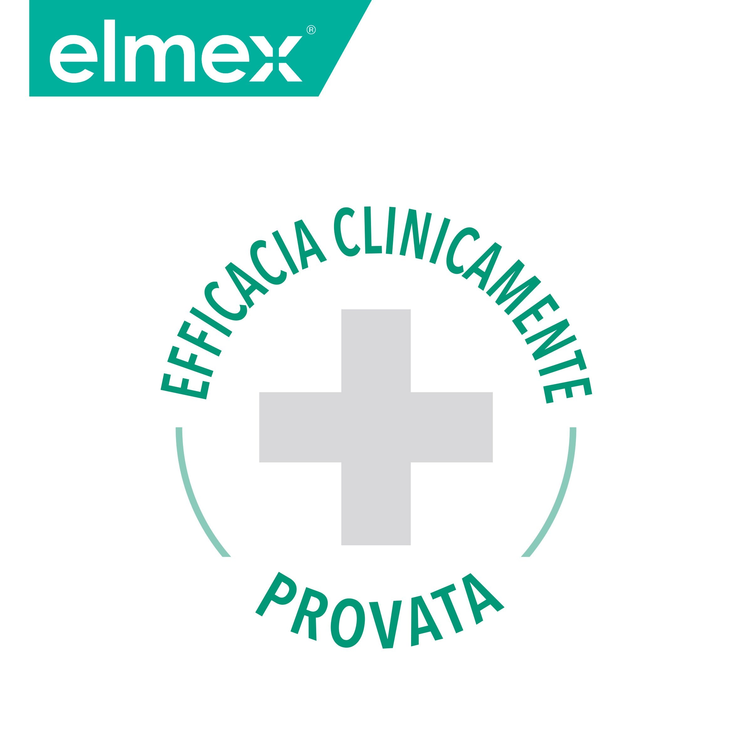 Elmex Collutorio Sensitive Denti Sensibili 400 ml