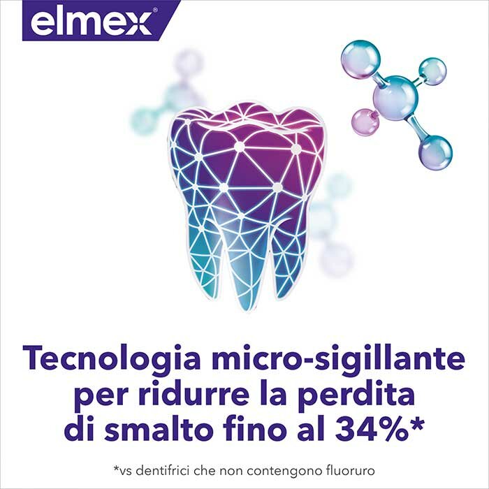 Elmex Dentifricio Professional Opti-Smalto Sigilla e Rinforza 75 ml